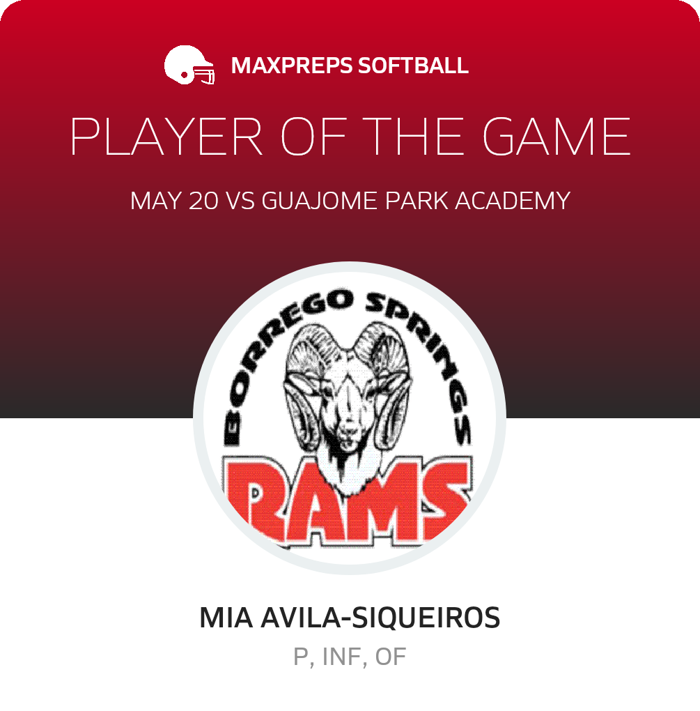 Player of the Game