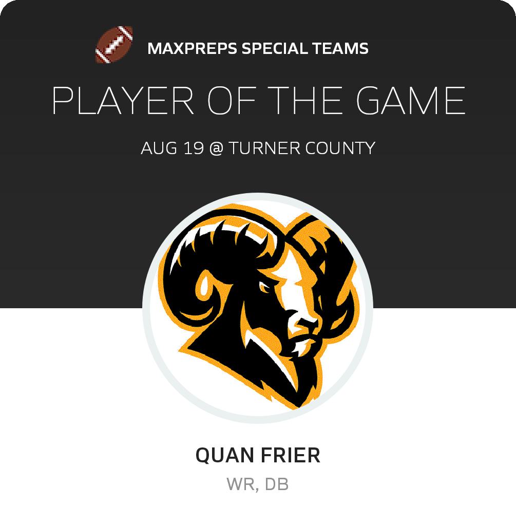 Player of the Game