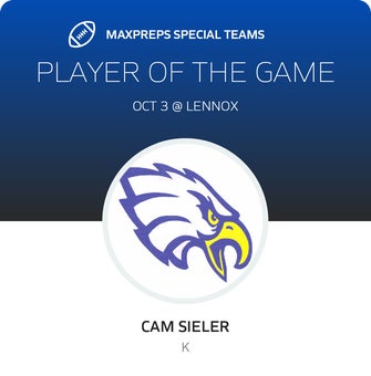 Players of the Game
