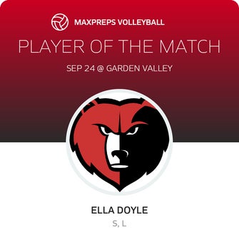 Player of the Match
