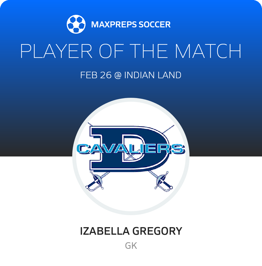 Player of the Match