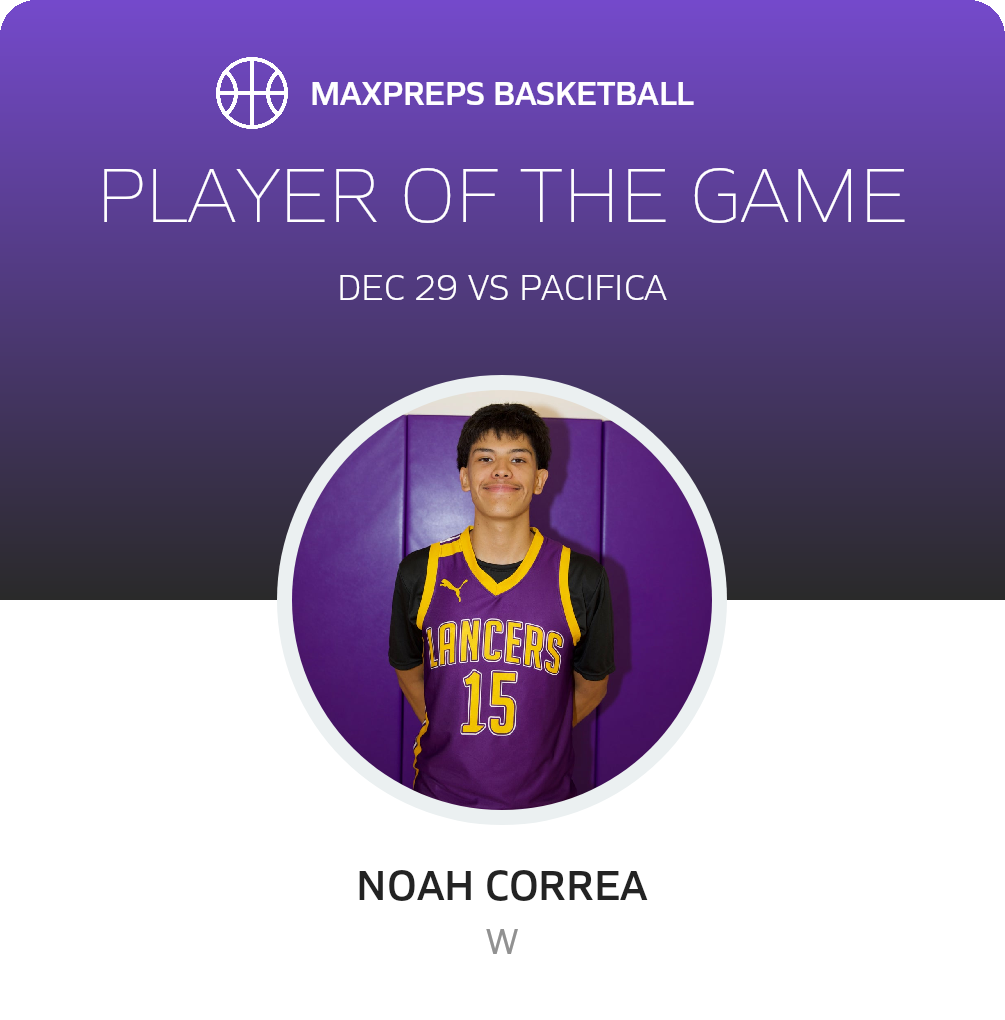 Player of the Game