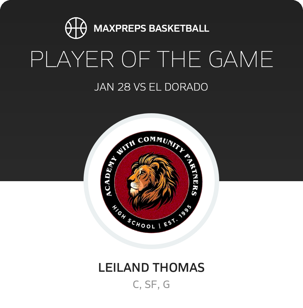 Player of the Game