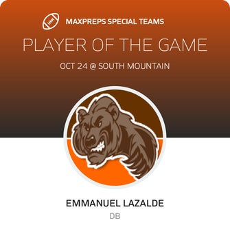 Players of the Game