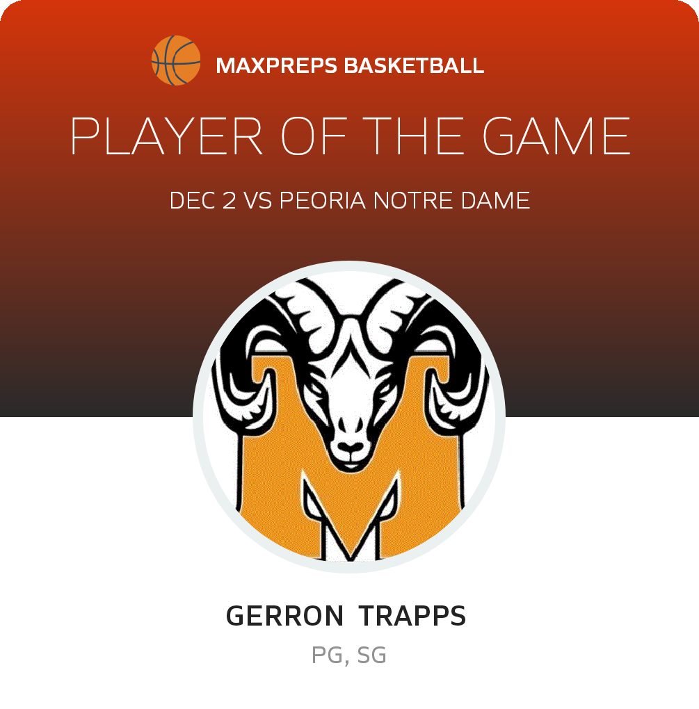Player of the Game