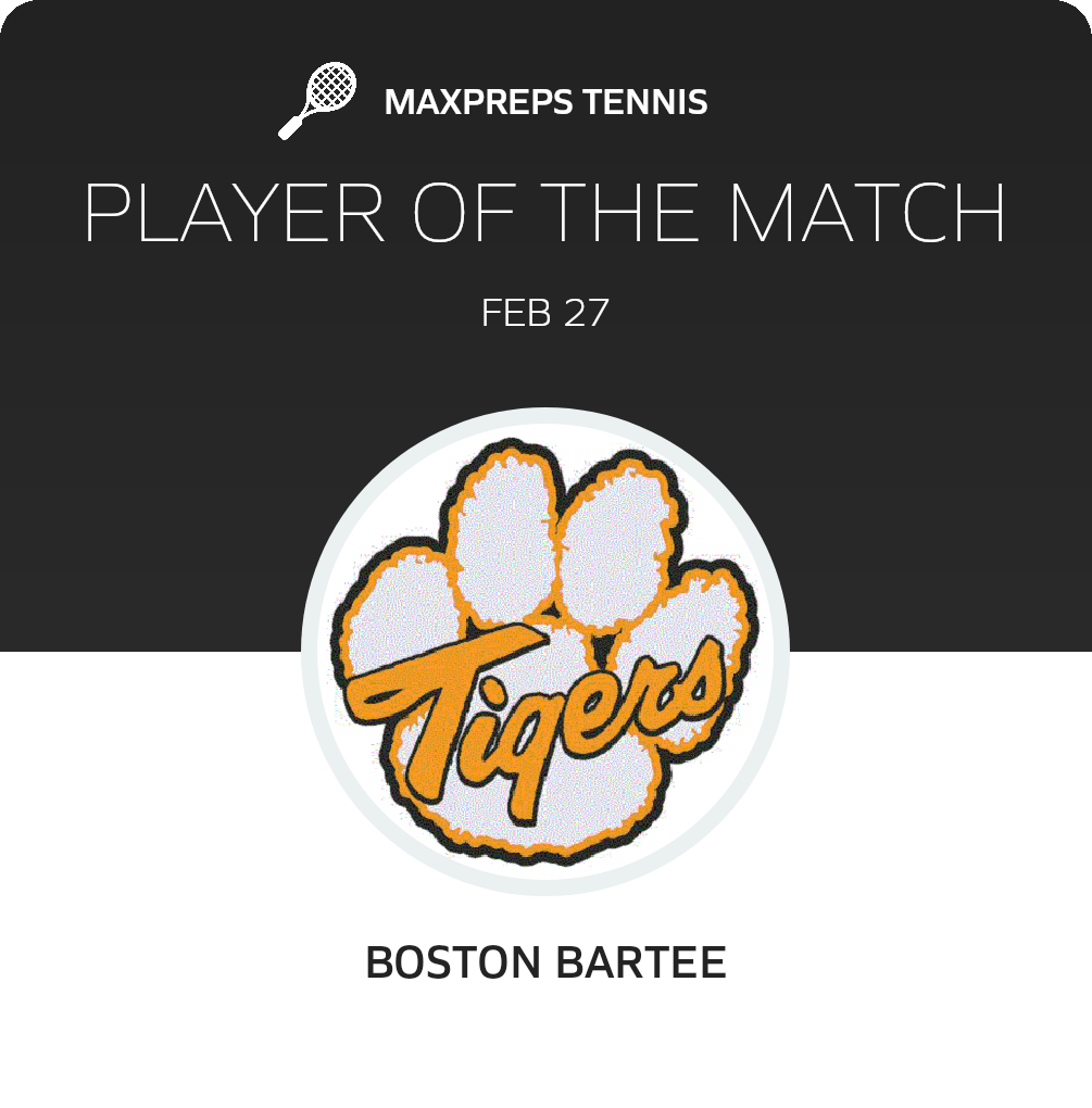 Player of the Match