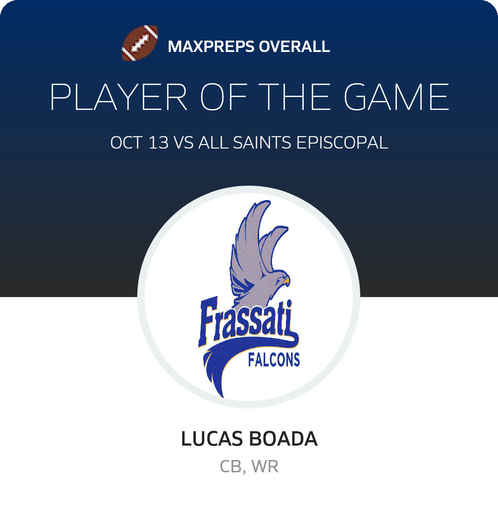 Player of the Game