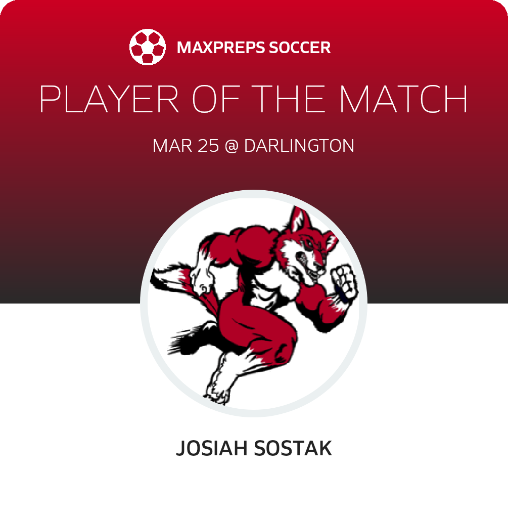 Player of the Match