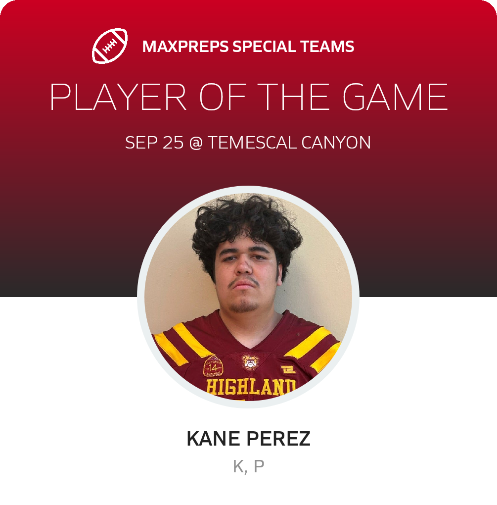 Players of the Game
