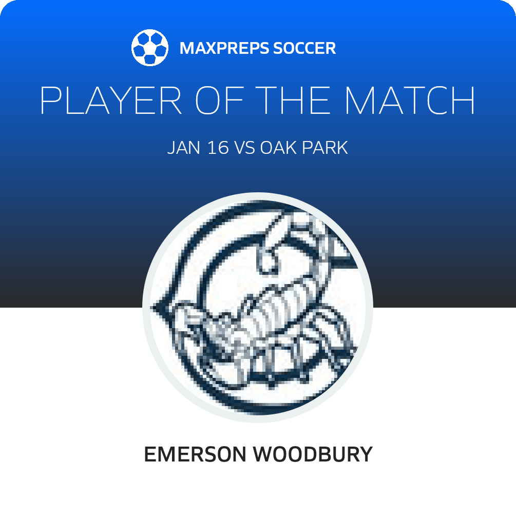 Player of the Match