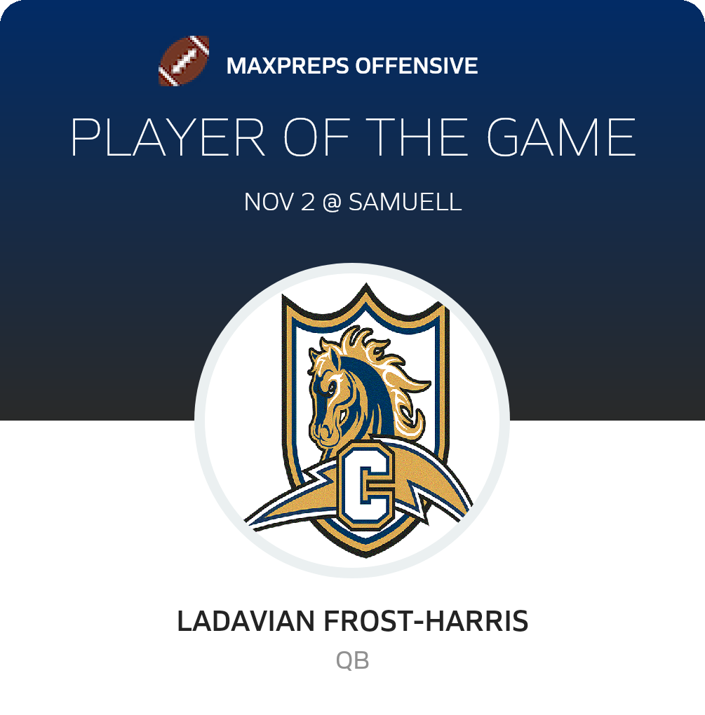 Player of the Game