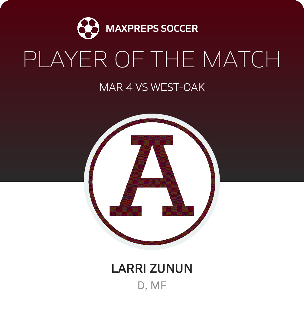 Player of the Match