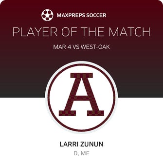 Player of the Match
