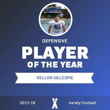 Player of the Year