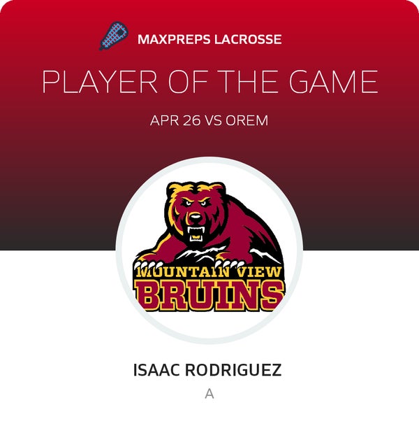 #23 Isaac Rodriguez Player of the Game badge