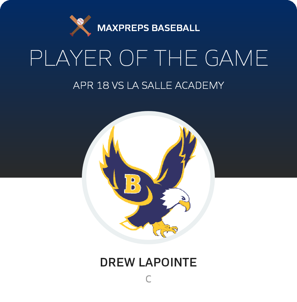 Player of the Game