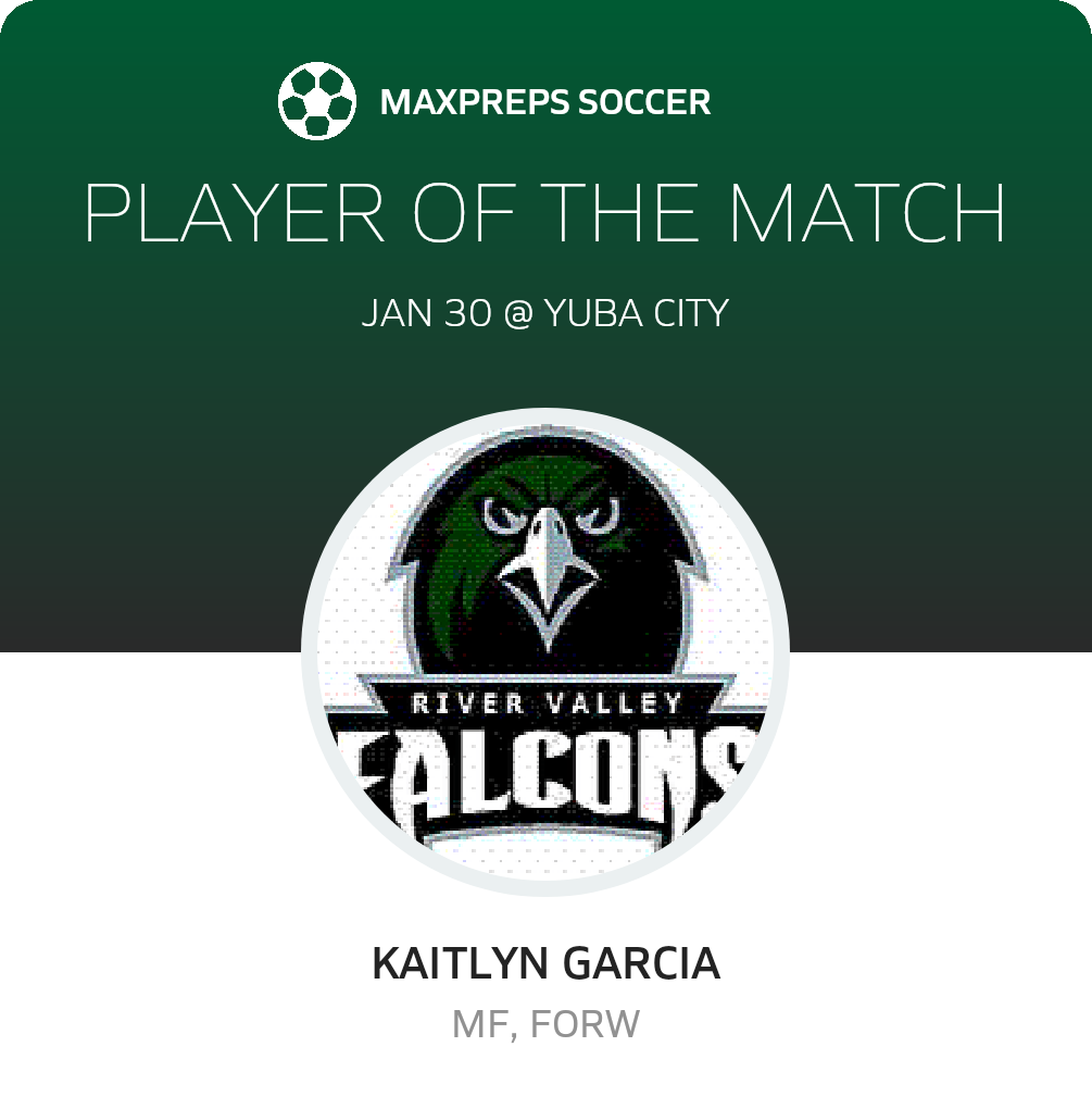 Player of the Match