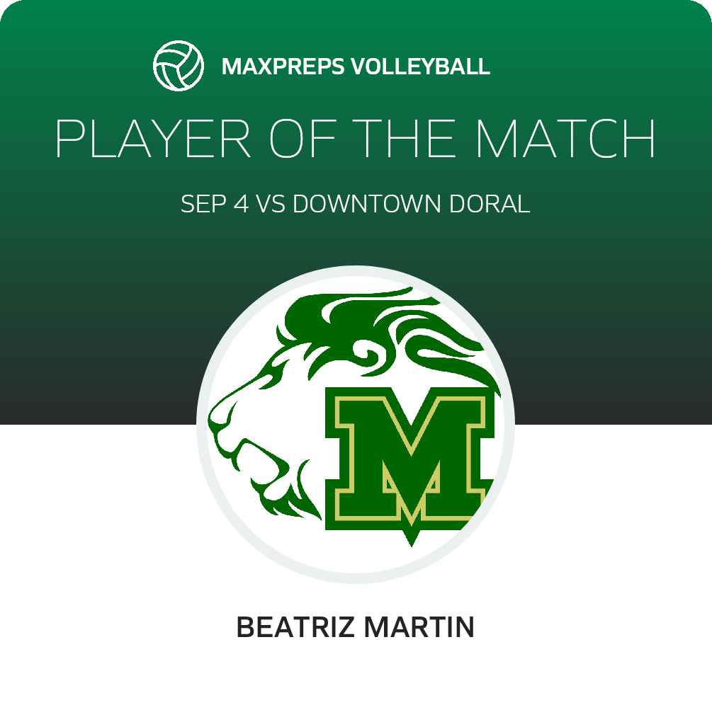 Player of the Match