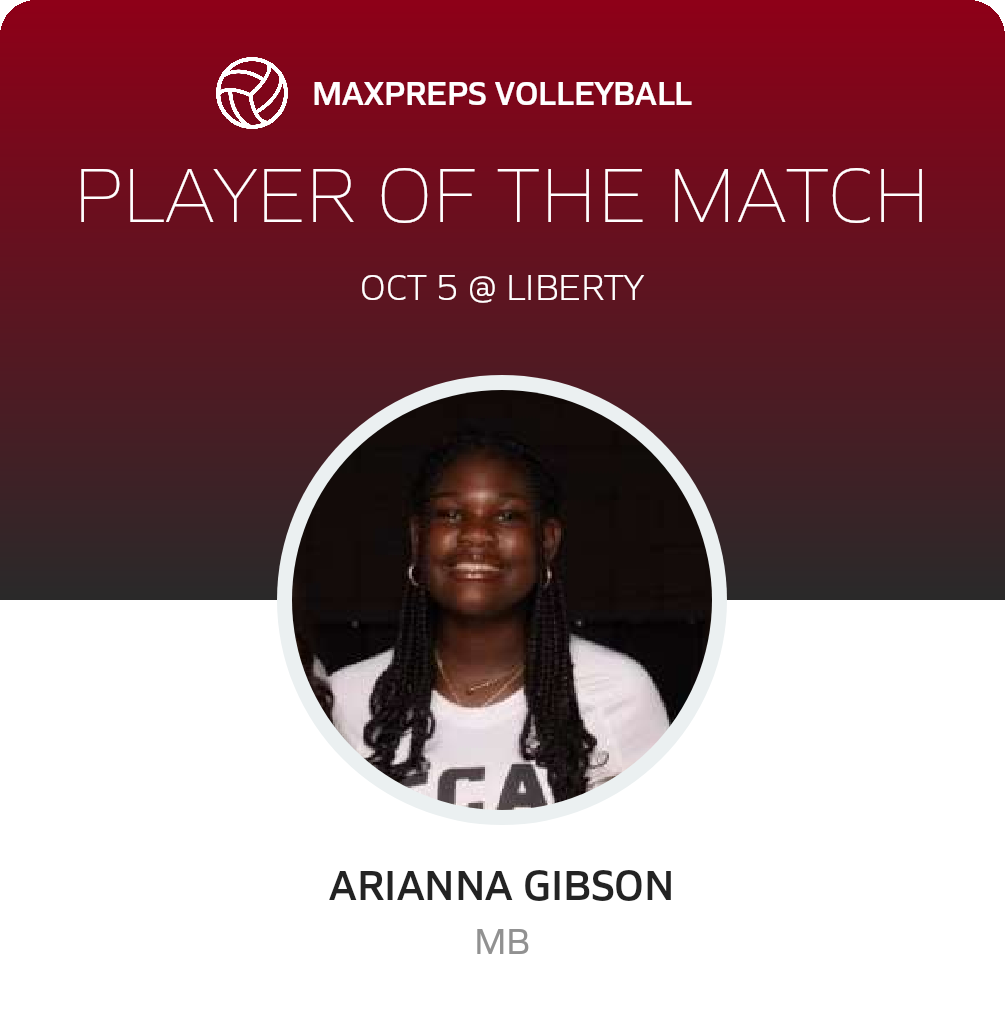 Player of the Match