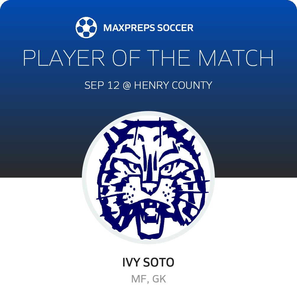 Player of the Match
