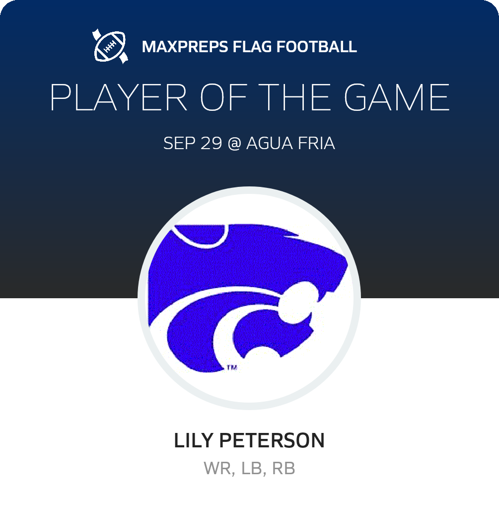 Player of the Game