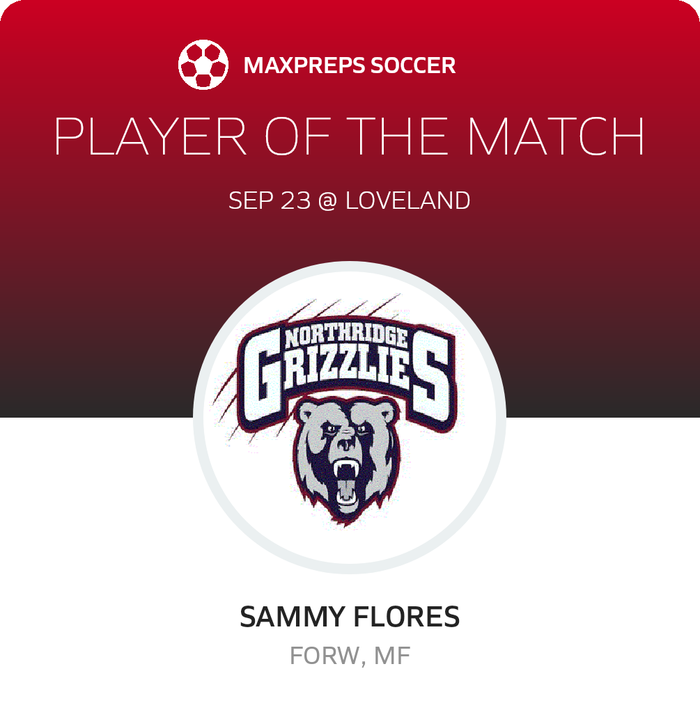 Player of the Match
