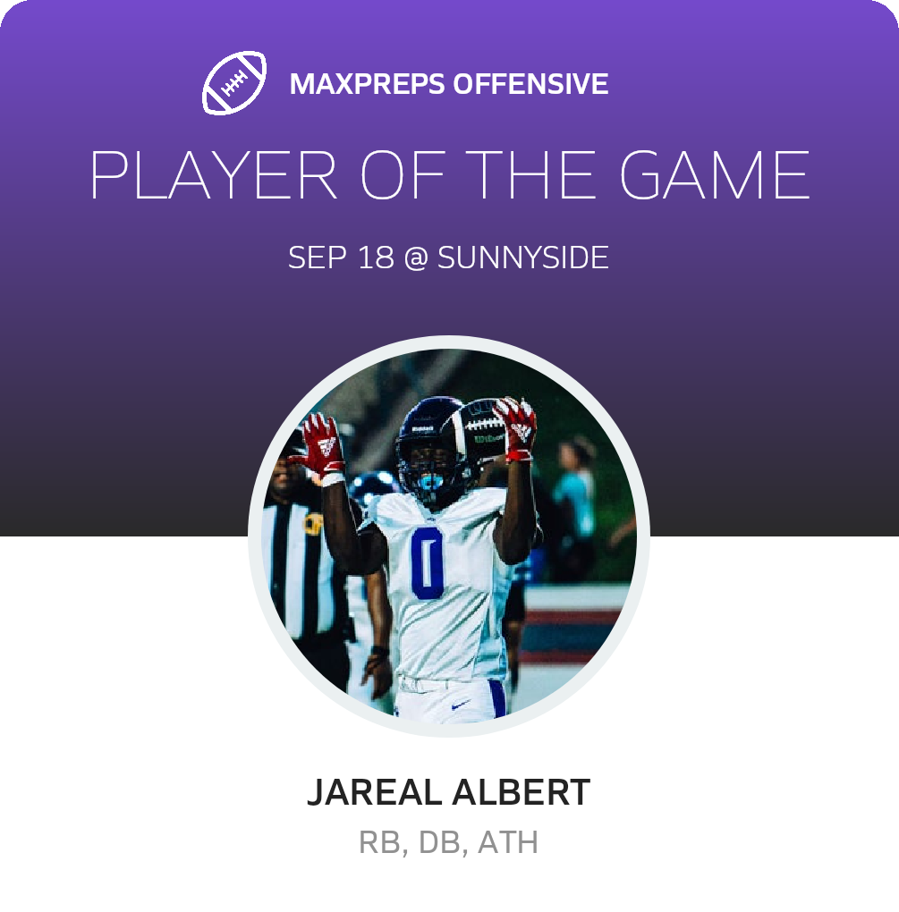 Players of the Game
