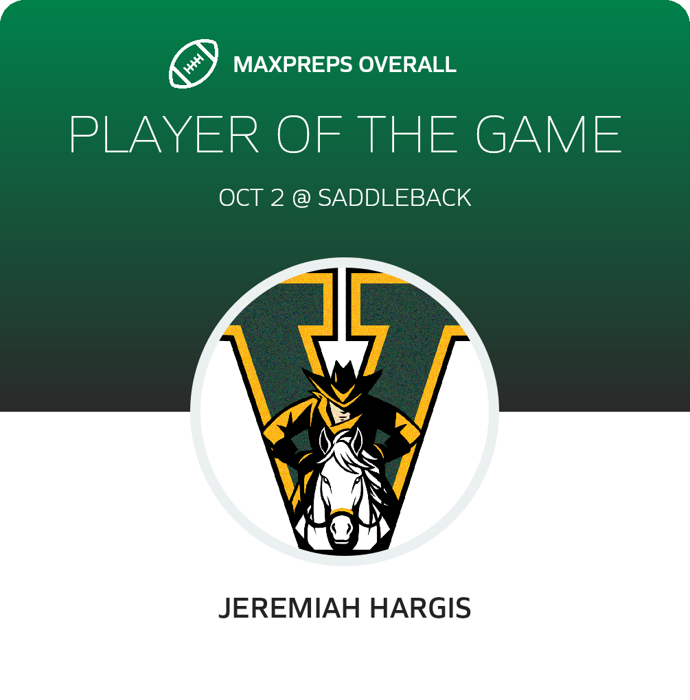 Players of the Game