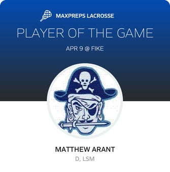 Player of the Game