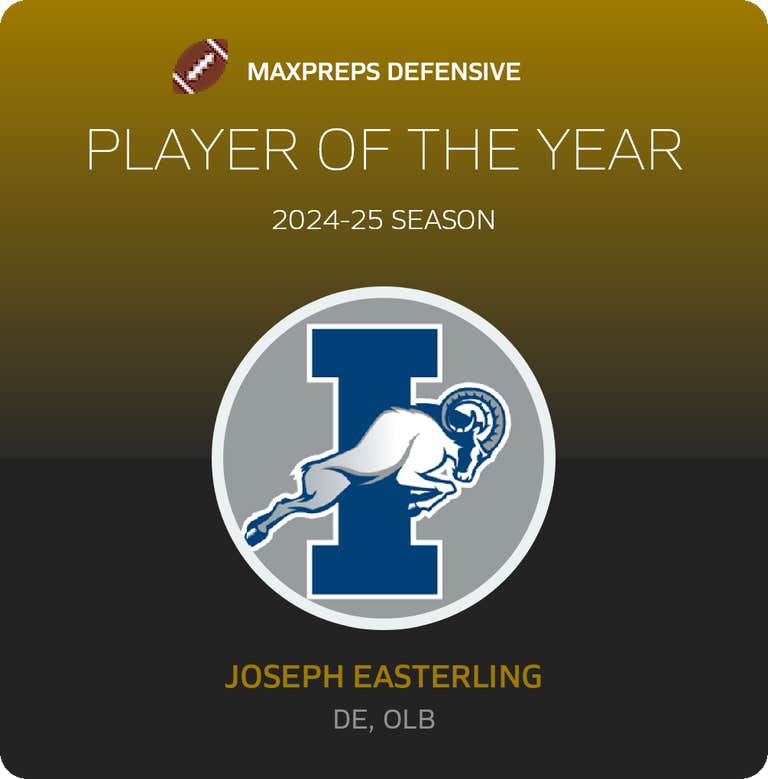 Player of the Year