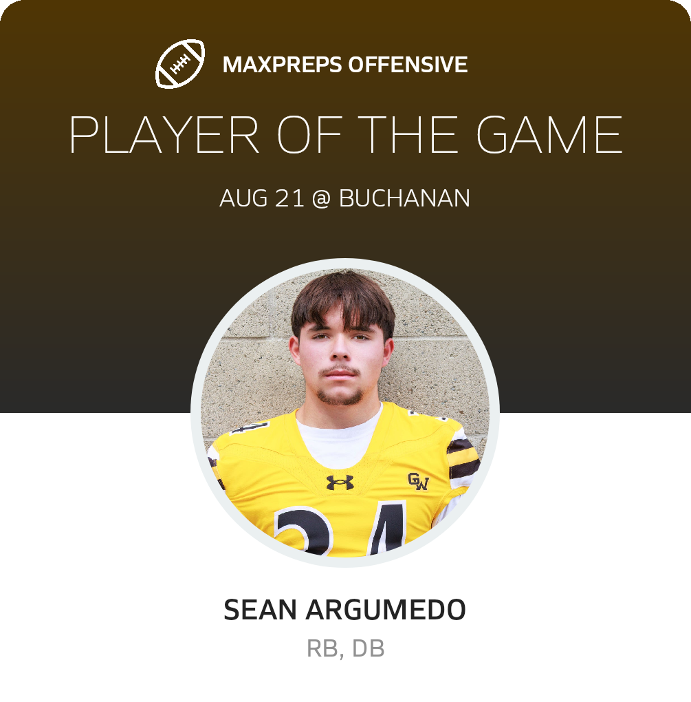 Players of the Game