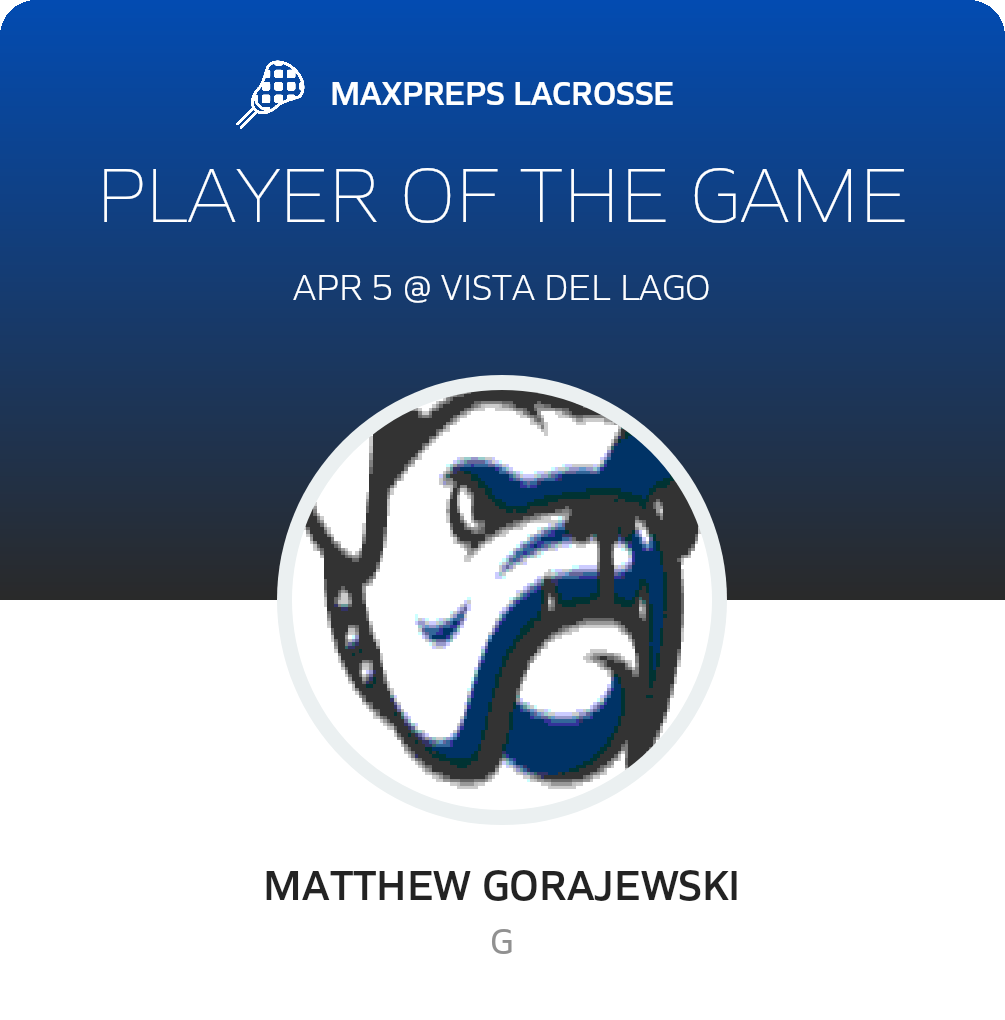 Player of the Game