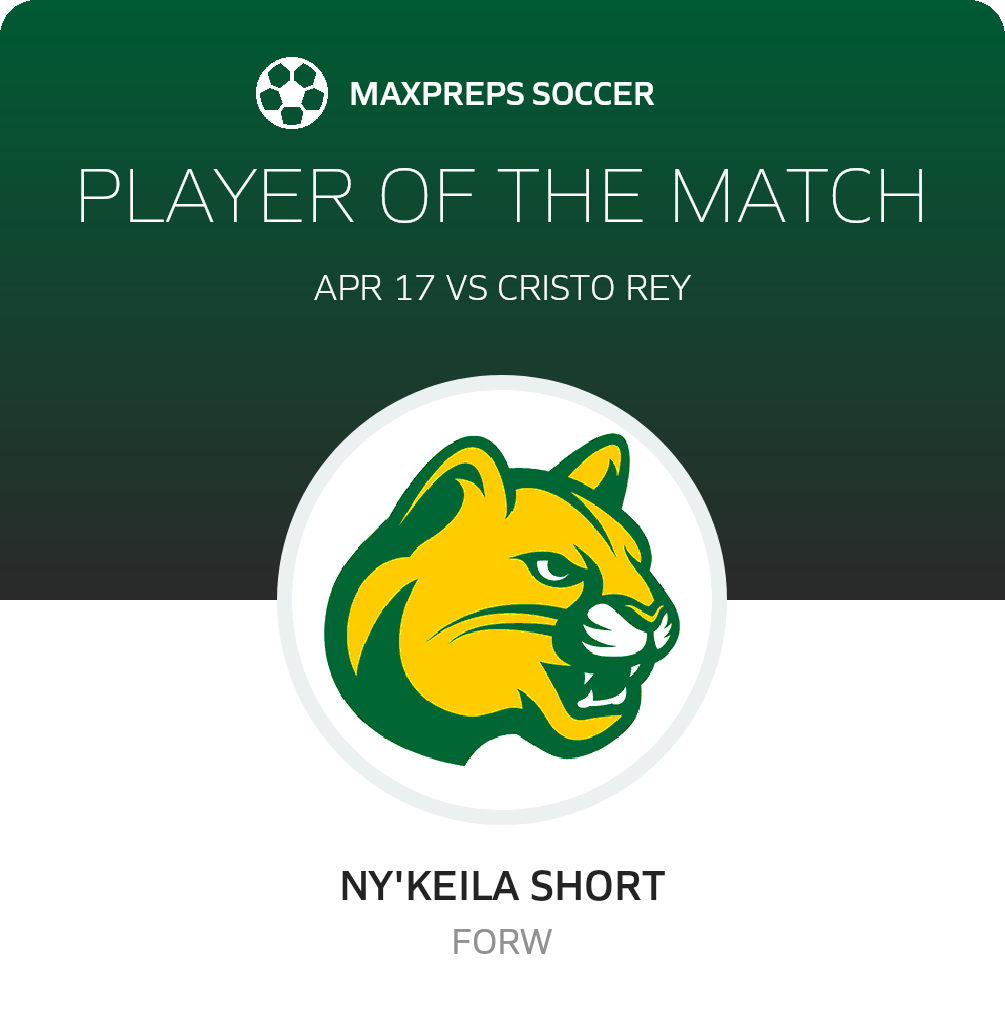 Player of the Match