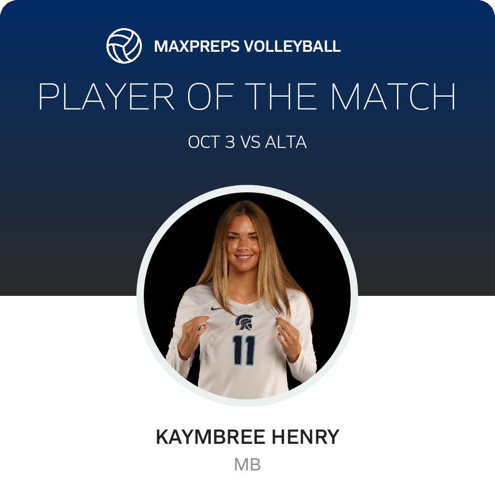 Player of the Match