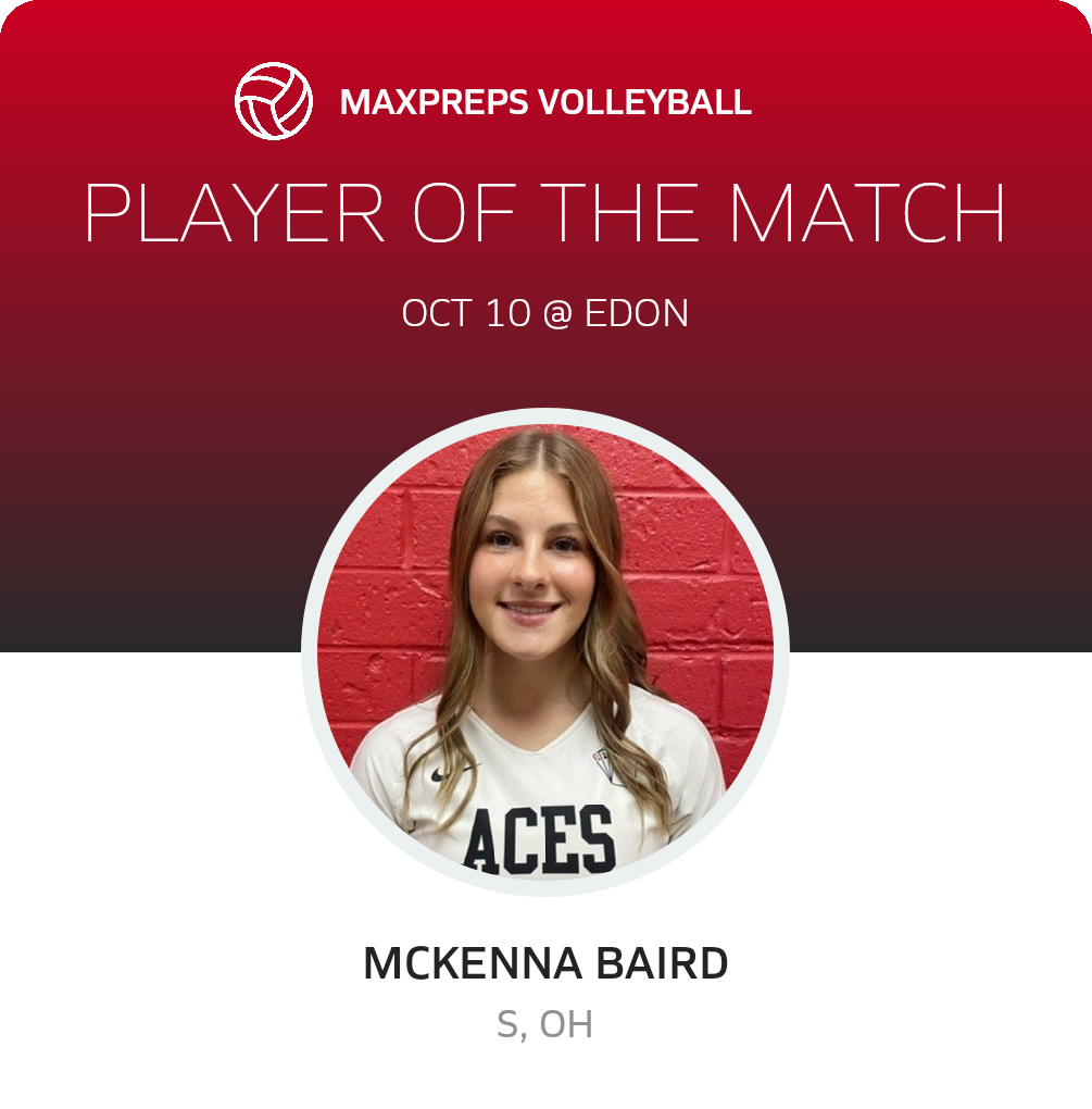 Player of the Match