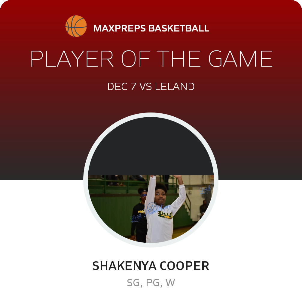 Player of the Game