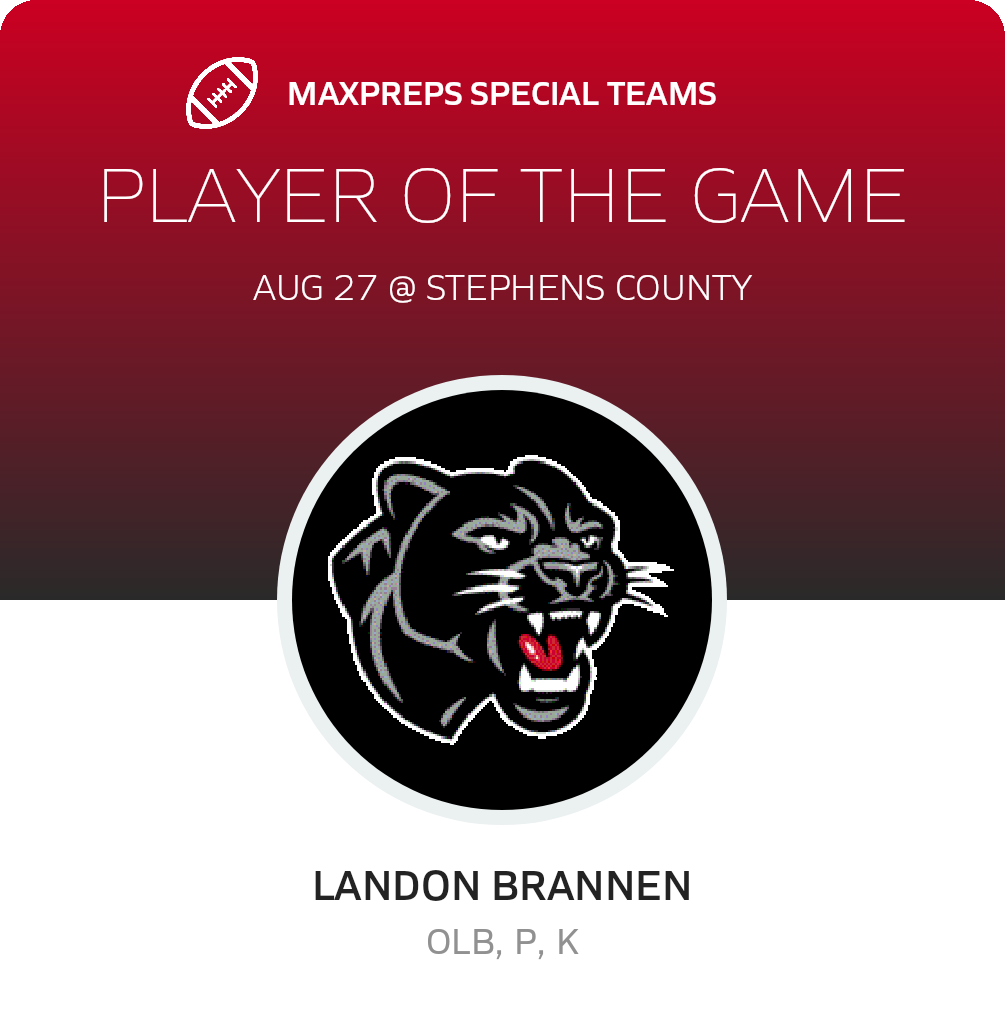 Players of the Game