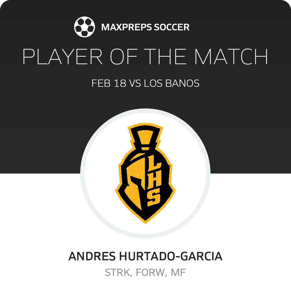 Player of the Match