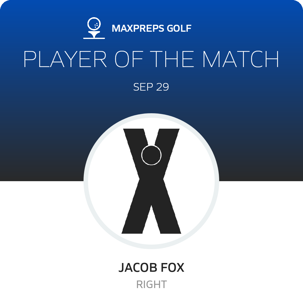 Player of the Match