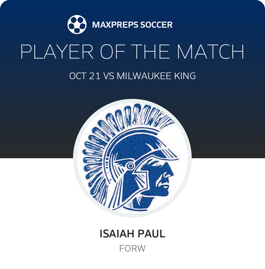 Player of the Match
