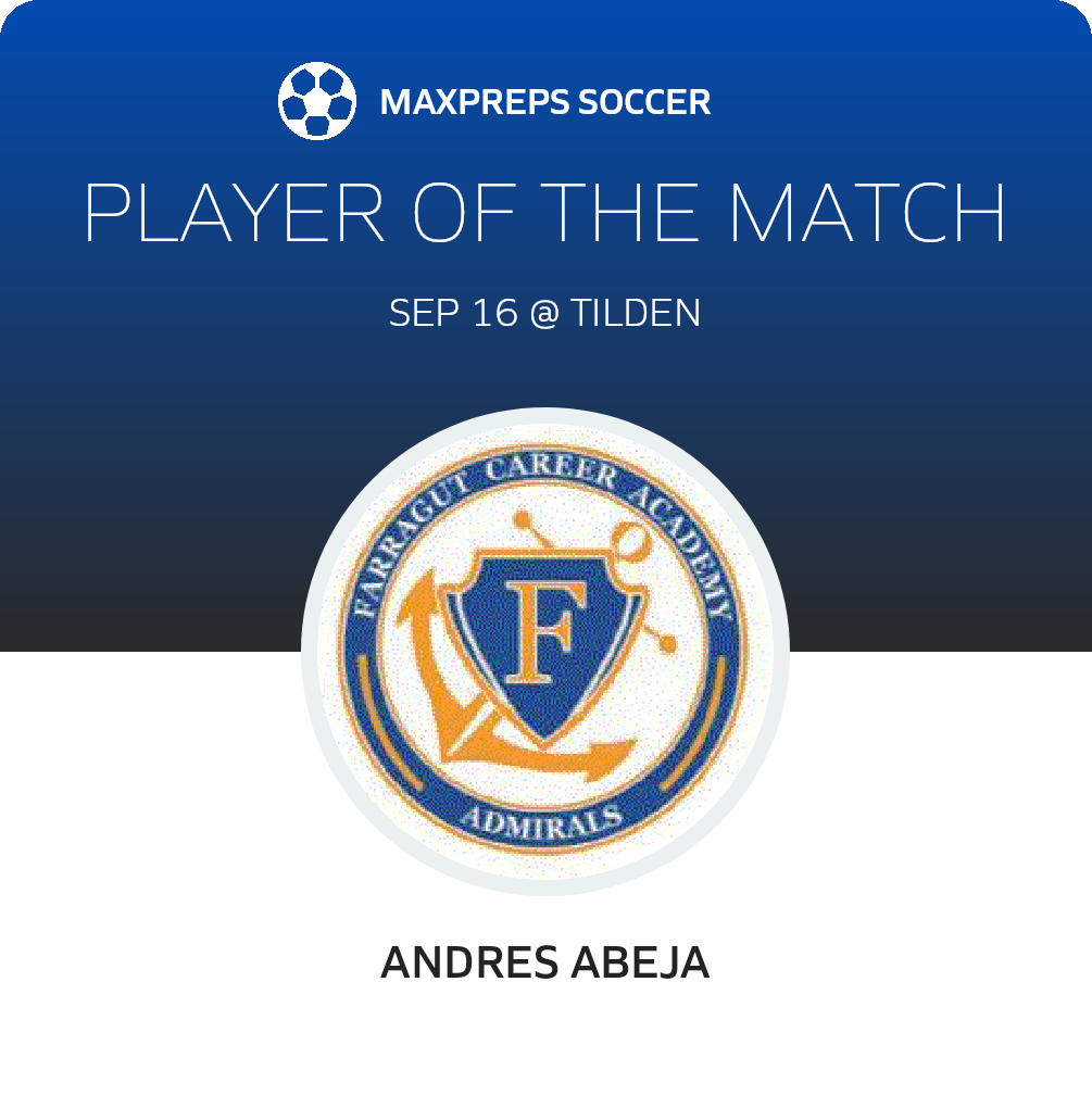 Player of the Match