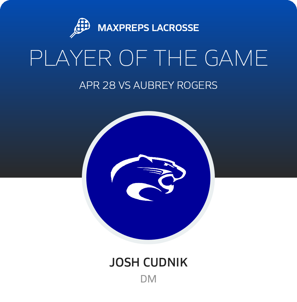 Player of the Game
