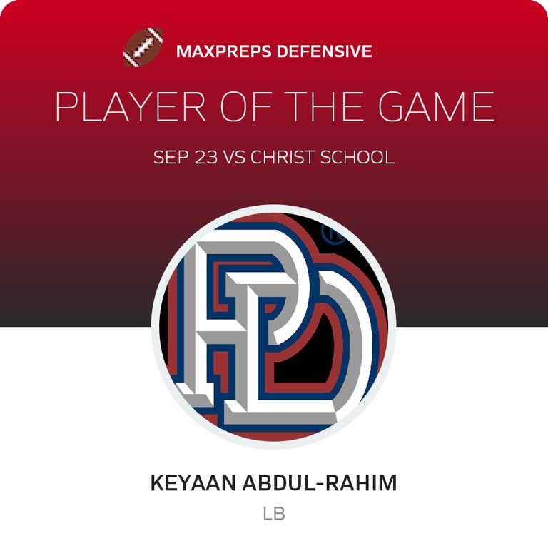 Player of the Game