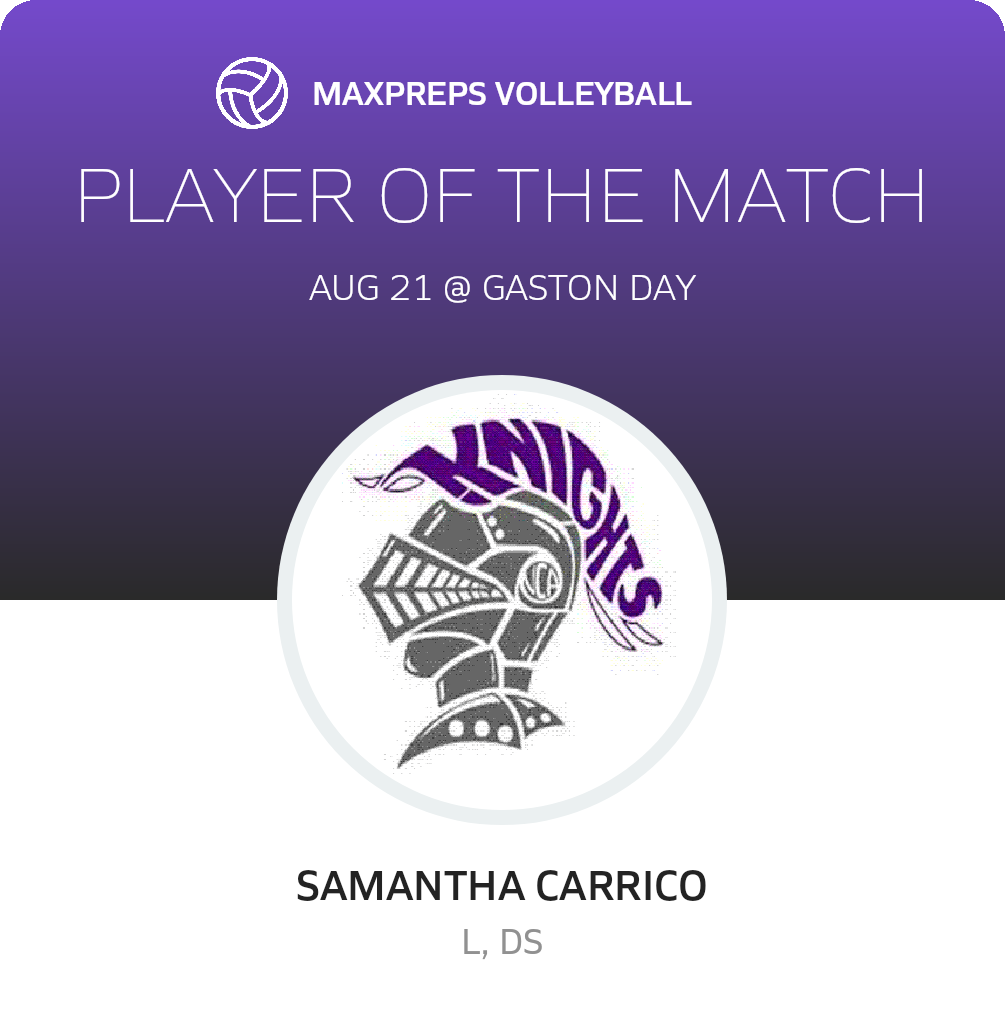 #3 Samantha Carrico Player of the Game badge