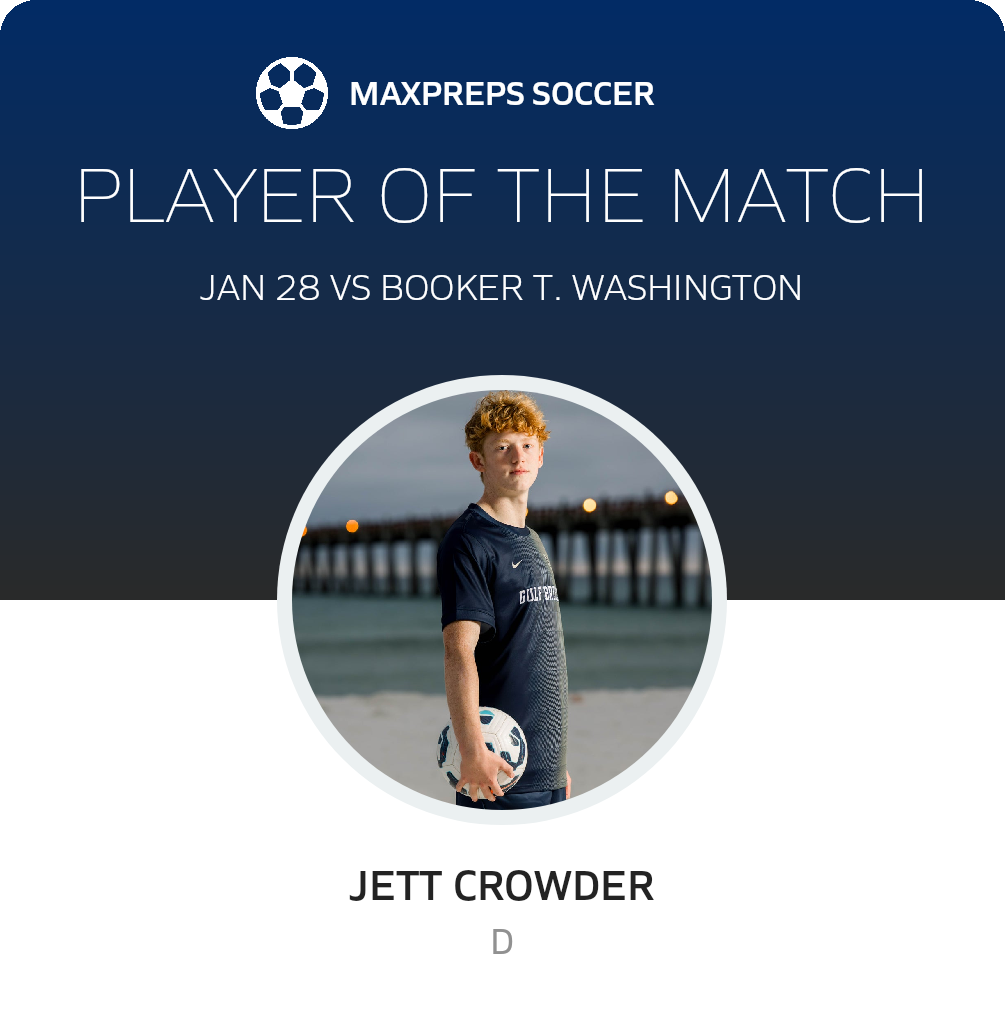 Player of the Match
