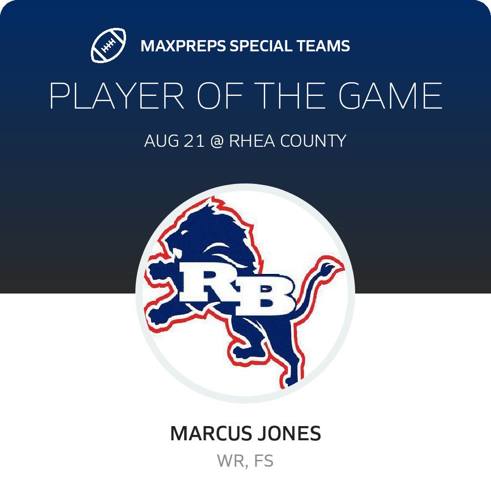 Players of the Game