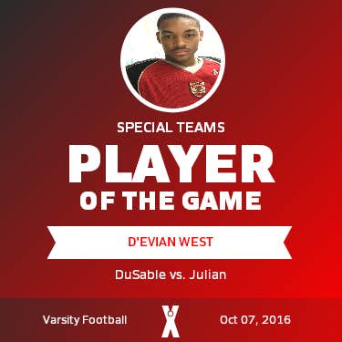 Player of the Game