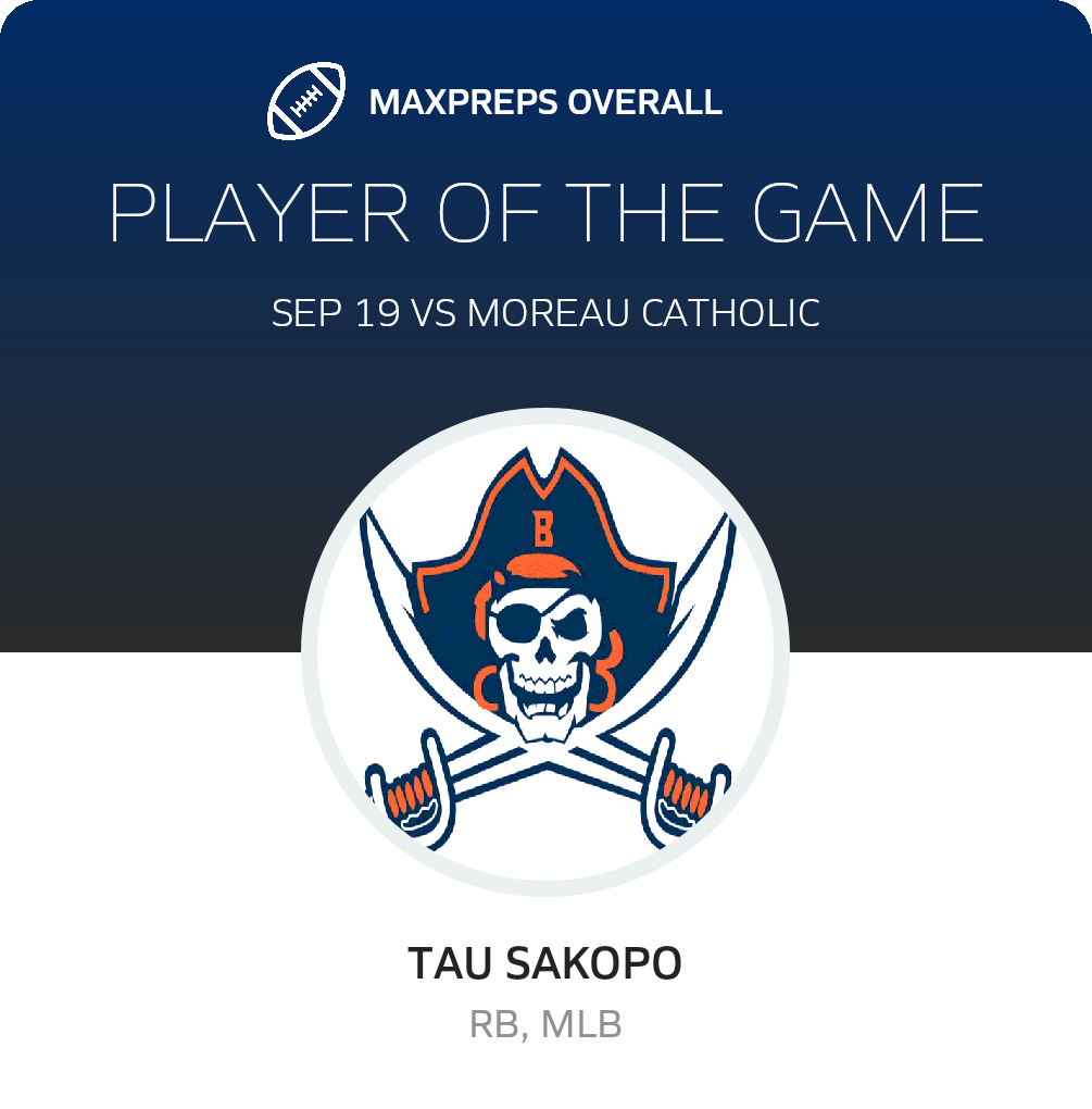 Players of the Game