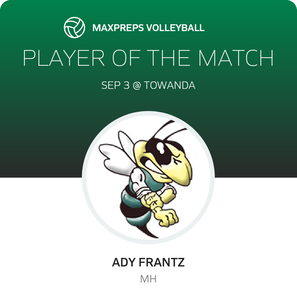 Player of the Match