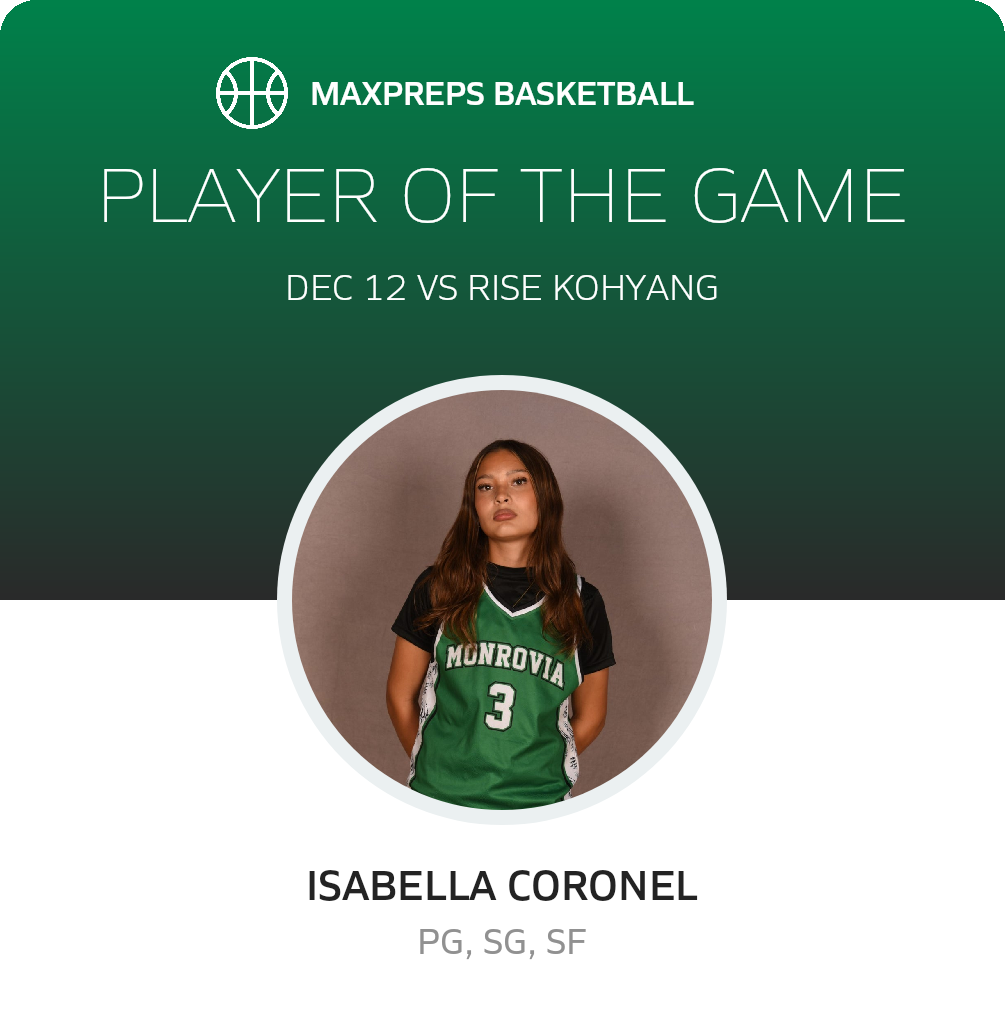 Player of the Game